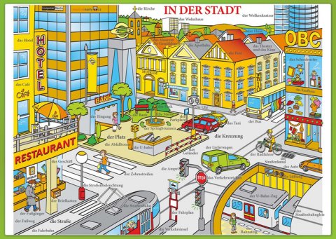 neuveden: In der Stadt / Ve městě - Naučná karta