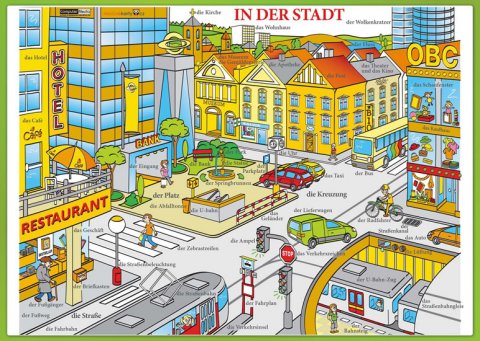 neuveden: In der Stadt / Ve městě - Naučná karta neuveden: In der Stadt / Ve městě - Naučná karta