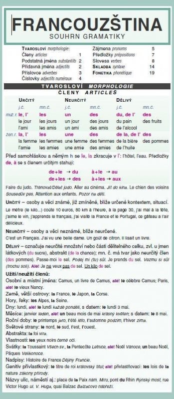 Slezák Vratislav: FRANCOUZŠTINA souhrn gramatiky
