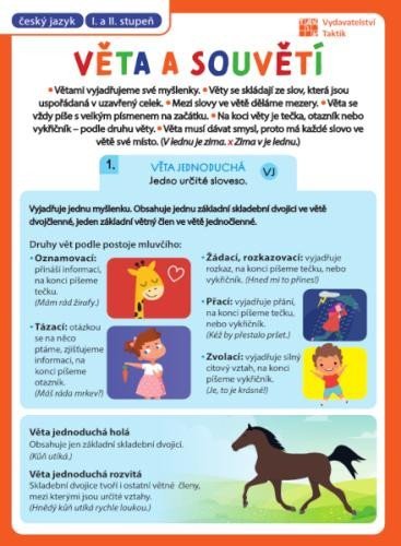 neuveden: Přehledové tabulky ČJ: Věty a souvětí