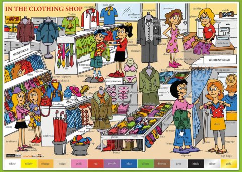 neuveden: In The Clothing Shop / V butiku s oblečením - Naučná karta
