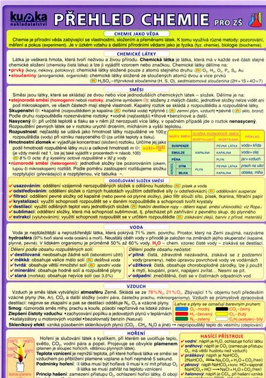 kolektiv autorů: Přehled chemie pro ZŠ kolektiv autorů: Přehled chemie pro ZŠ