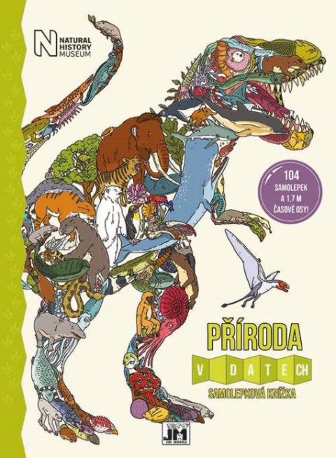 neuveden: Příroda v datech