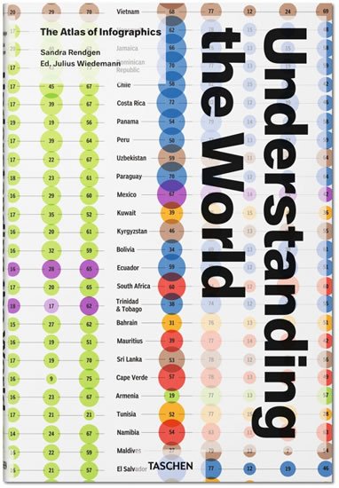 Wiedemann Julius: Understanding the World: The Atlas of Infographics