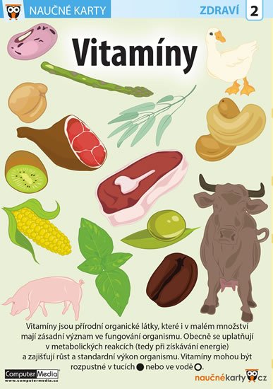 neuveden: Vitamíny - Naučná karta neuveden: Vitamíny - Naučná karta
