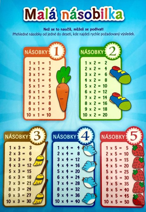 neuveden: Malá násobilka - Pomůcka pro školáky