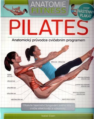 Eisen Isabel: Pilates - Anatomie fitness