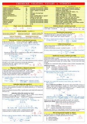 kolektiv autorů: Tabulka - chemické veličiny a vztahy