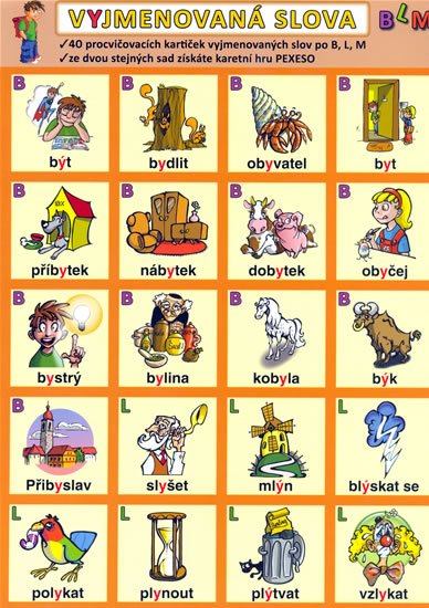 kolektiv autorů: Vyjmenovaná slova - BLM kolektiv autorů: Vyjmenovaná slova - BLM