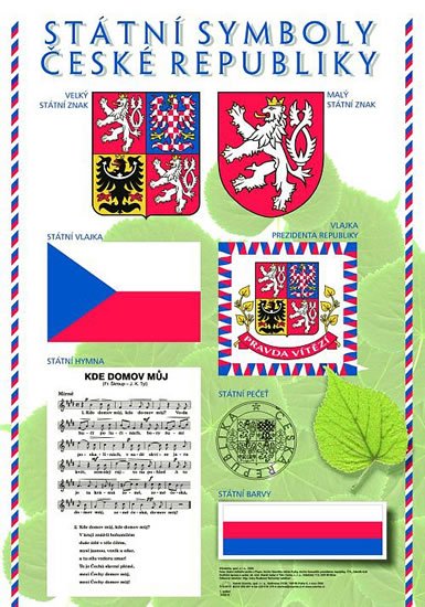 neuveden: Plakát - Státní symboly, svátky a výběr státních vyznamenání