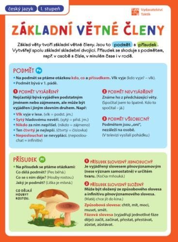 neuveden: Přehledové tabulky ČJ: Větné členy