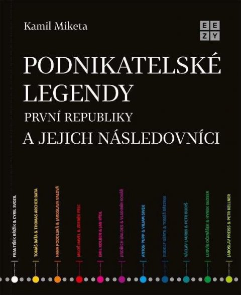 Miketa Kamil: Podnikatelské legendy první republiky a jejich