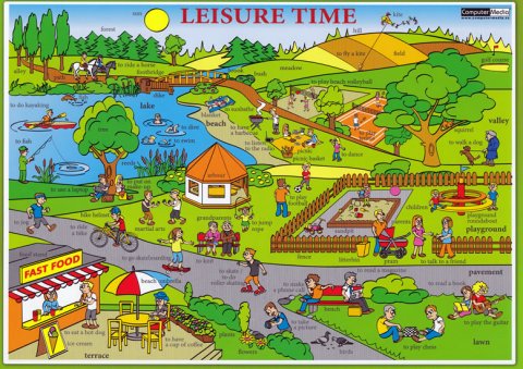 neuveden: Leisure Time / Volný čas - Naučná karta