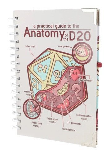 : Zápisník delux - Anatomy of the d20