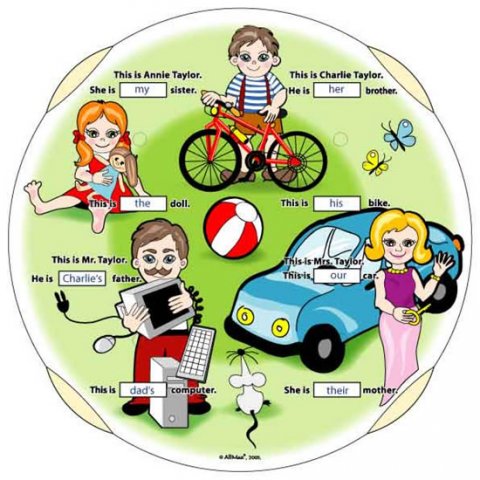 kolektiv autorů: Let‘s practise English - Angličtina pro děti kolektiv autorů: Let‘s practise English - Angličtina pro děti