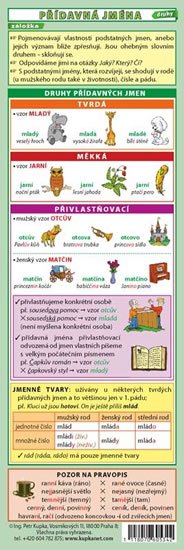 Kupka Petr: Záložka – Přídavná jména (druhy, stupňování) Kupka Petr: Záložka – Přídavná jména (druhy, stupňování)