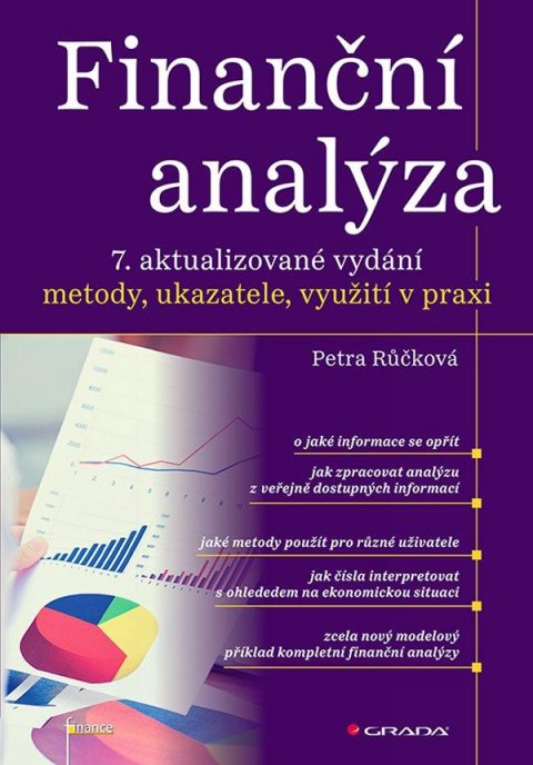 Růčková Petra: Finanční analýza - metody, ukazatele a využití v praxi