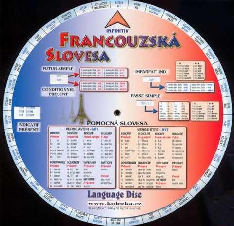 neuveden: Francouzská slovesa - kolečko