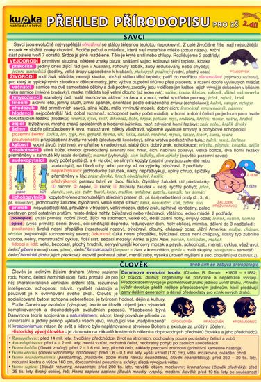 kolektiv autorů: Přehled přírodopisu pro ZŠ 2.díl kolektiv autorů: Přehled přírodopisu pro ZŠ 2.díl