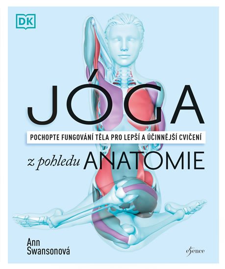 Swansonová Ann: Jóga z pohledu anatomie