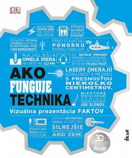 kolektiv autorů: Ako funguje technika: Najjednoduchší a vizuálne najpútavejší sprievodca tec