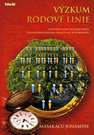Jonanime Masacacu: Výzkum rodové linie Jonanime Masacacu: Výzkum rodové linie