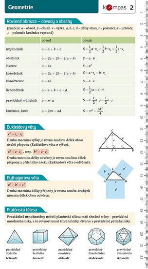 neuveden: Matematika s přehledem 2 - Geometrie