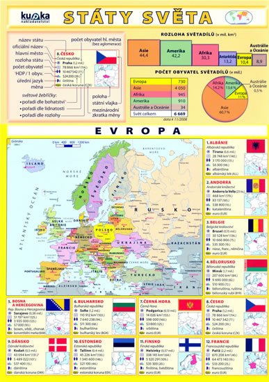 kolektiv autorů: Státy světa - lamino kolektiv autorů: Státy světa - lamino