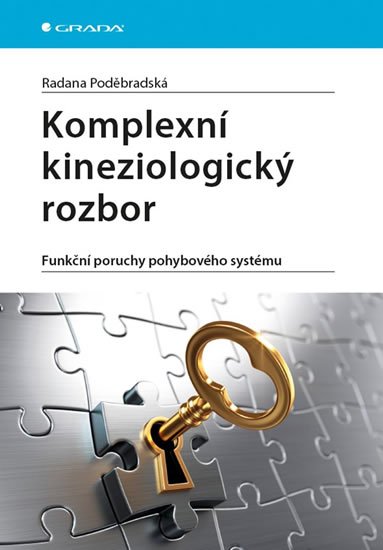 Poděbradská Radana: Komplexní kineziologický rozbor - Funkční poruchy pohybového systému