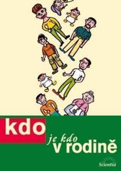 Mikulášková Lucie: Kdo je kdo v rodině