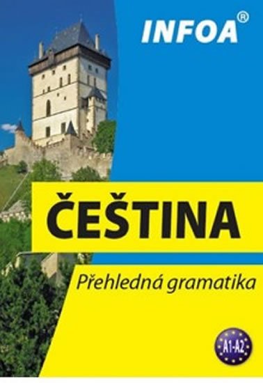 Sobotíková Martina: Čeština - Přehledná gramatika (nové vydá