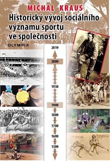 Kraus Michal: Historický vývoj sociálního významu sportu ve společnosti Kraus Michal: Historický vývoj sociálního významu sportu ve společnosti