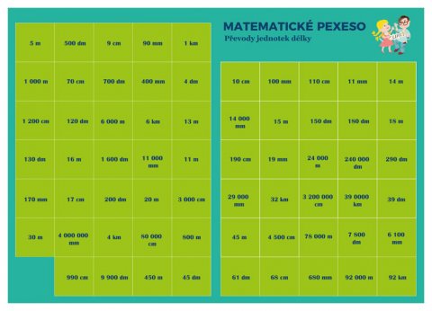 Staněk Martin: Pexeso: Matematika - Převody jednotek délky Staněk Martin: Pexeso: Matematika - Převody jednotek délky