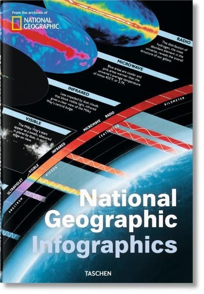 Wiedemann Julius: National Geographic Infographics
