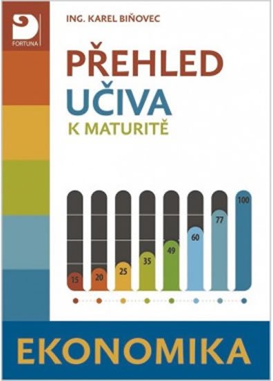 Biňovec Karel: Přehled učiva k maturitě – ekonomika