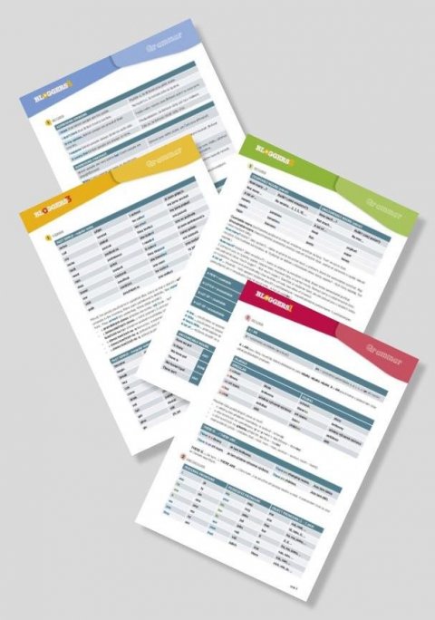 neuveden: Bloggers 1-4 (A1-A2) – gramatické přehledy 1.-4. díl
