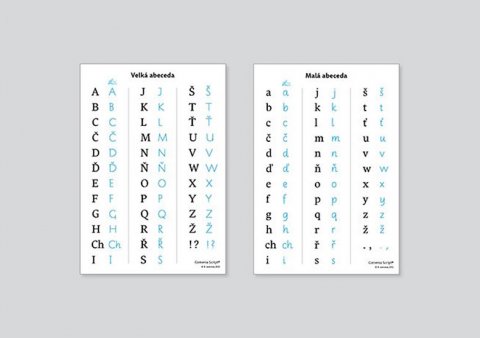 Lencová Radana: Tabulka s abecedou Comenia Script Lencová Radana: Tabulka s abecedou Comenia Script