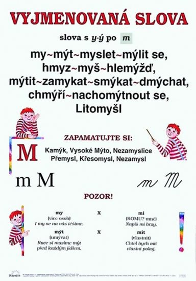 neuveden: Plakát - Vyjmenovaná slova po M