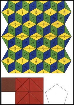 Hošpesová Alena: Matematika pro 4. roč. ZŠ Sada Svět čís