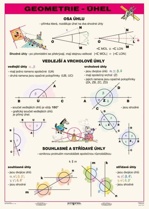 neuveden: Geometrie - Úhel