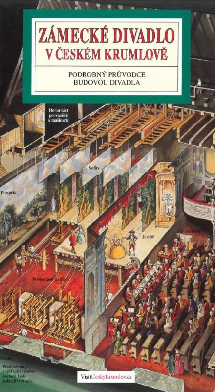Rygl Tomáš: Zámecké divadlo v Českém Krumlově - Panoramatická mapa / česky
