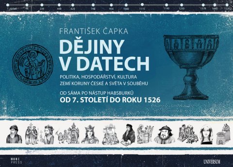 Čapka František: Dějiny v datech: Od 7. století do roku 1526 - Politika, hospodářství, kultu Čapka František: Dějiny v datech: Od 7. století do roku 1526 - Politika, hospodářství, kultu