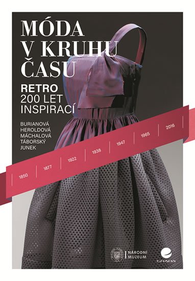 Burianová Miroslava: Móda v kruhu času - Retro - 200 let inspirací