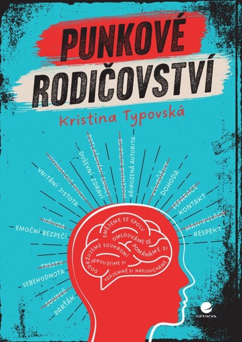 : Punkové rodičovství