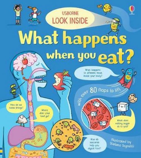 Bone Emily: Look Inside What Happens When You Eat