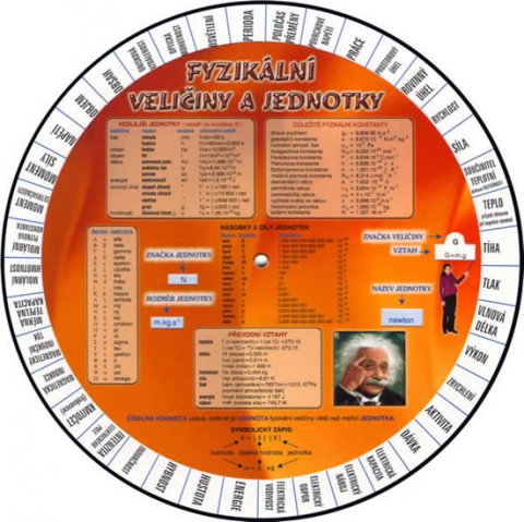kolektiv autorů: Fyzikální veličiny a jednotky kolektiv autorů: Fyzikální veličiny a jednotky