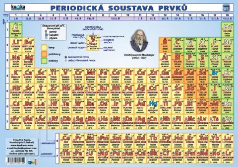 Kupka Petr: Periodická soustava prvků (A5) Kupka Petr: Periodická soustava prvků (A5)
