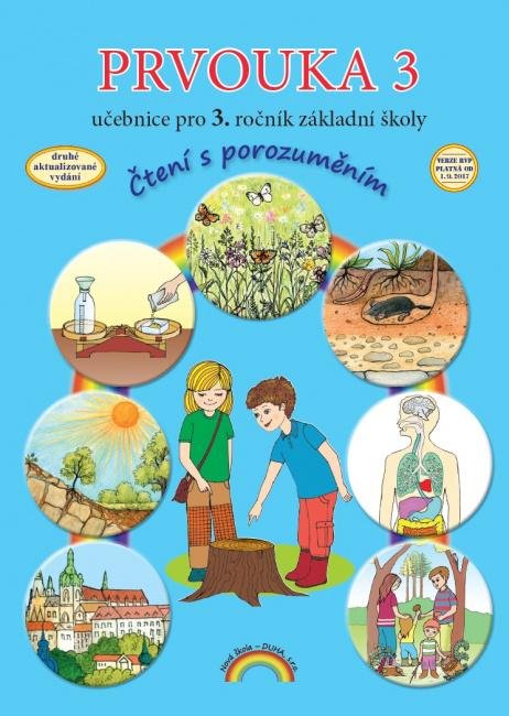 Janáčková Zita: Prvouka 3 – učebnice pro 3. ročník ZŠ, Čtení s porozuměním