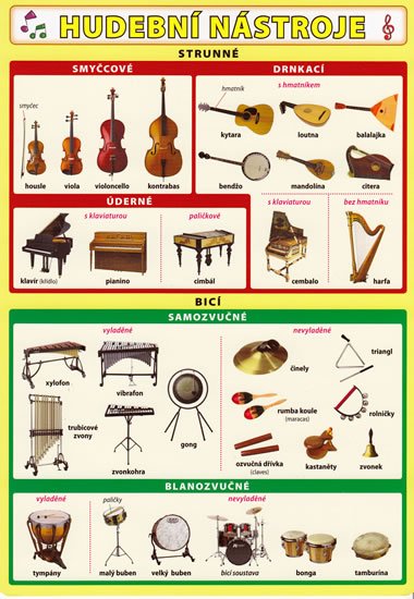 kolektiv autorů: Hudební nástroje