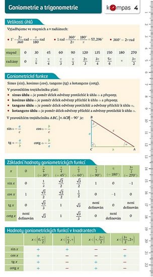 neuveden: Matematika s přehledem 4 - Goniometrie neuveden: Matematika s přehledem 4 - Goniometrie